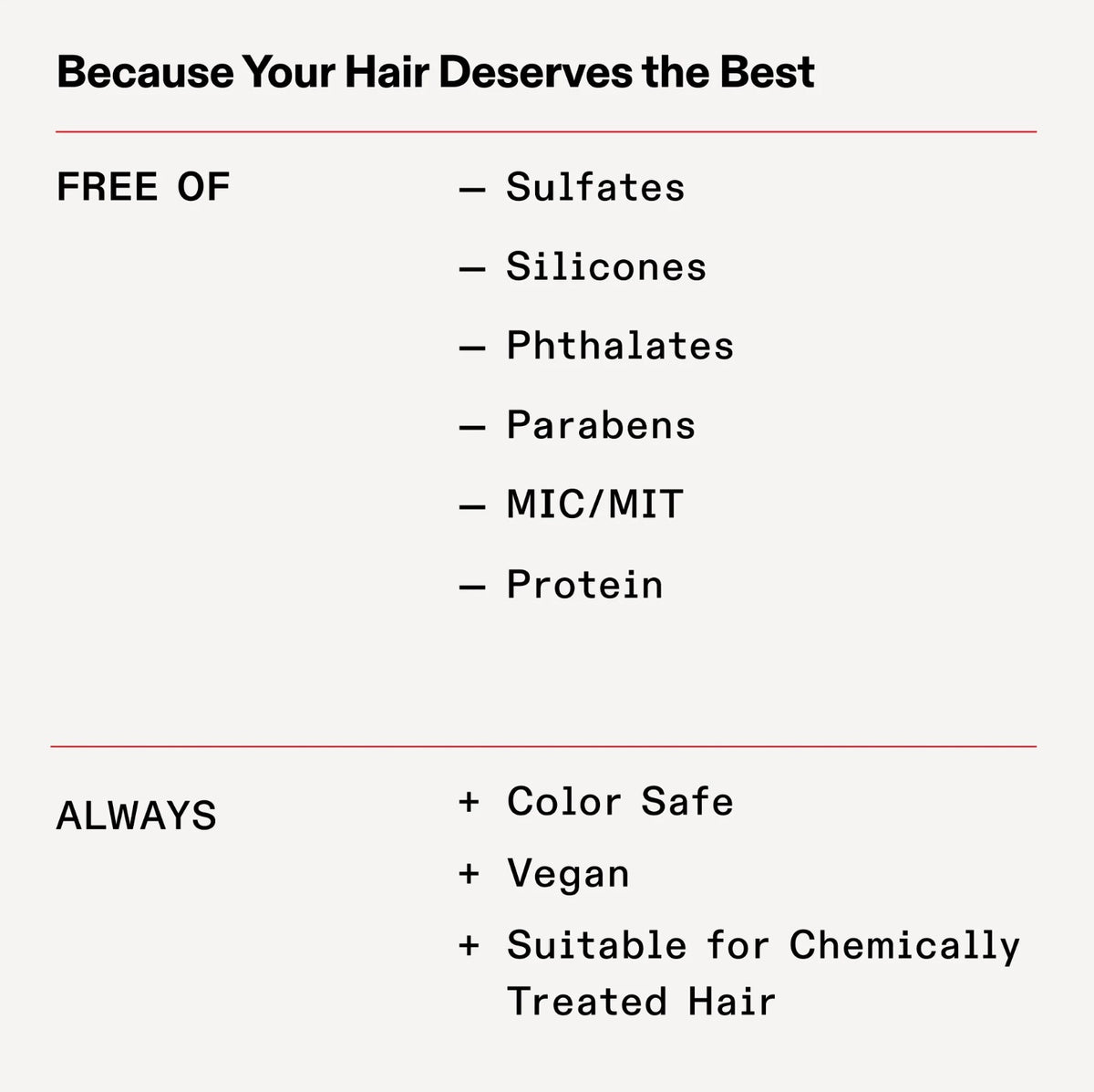 Olaplex No. 9 Bond Protector Nourishing Hair Serum – Anti-Pollution & Repair Treatment