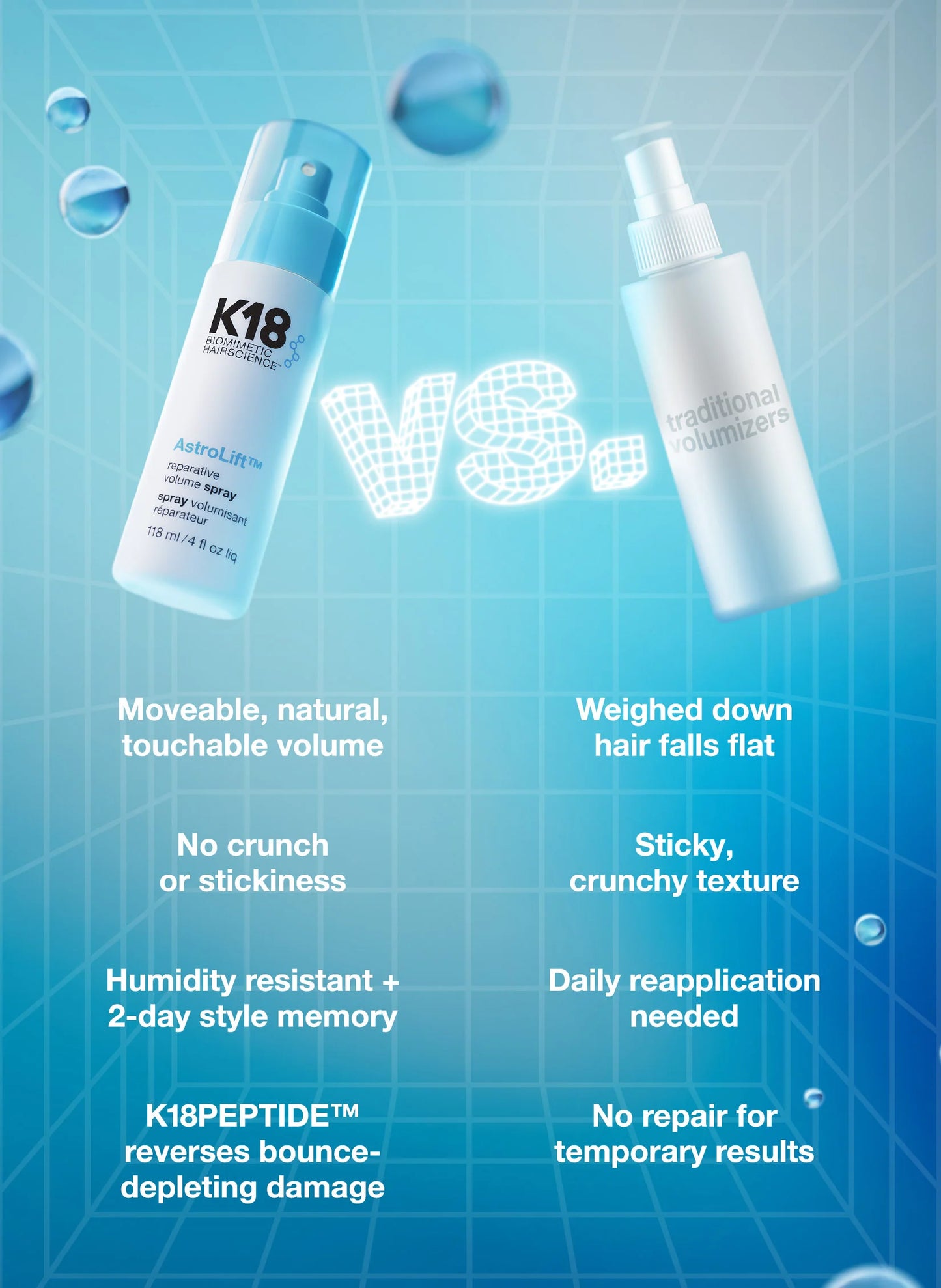 K18 Astrolift Reparative Volume Spray