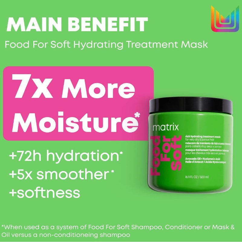 Food for soft rich hydrating mask with more hydration, 5x smoother hair 