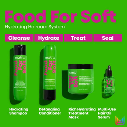 Four Matrix haircare products displayed on a bright green background under the headline 'Food For Soft Hydrating Haircare System.' The products are a green shampoo bottle, a green detangling conditioner bottle, a green treatment mask jar, and a green oil serum dropper bottle, with pink and white branding and text labels.