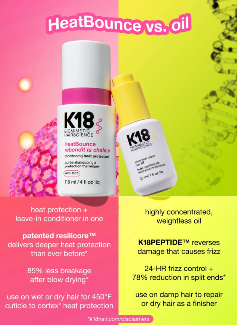 K18 HeatBounce hair product and oil on a colorful background with text highlighting features.