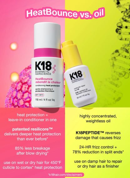 K18 HeatBounce hair product and oil on a colorful background with text highlighting features.