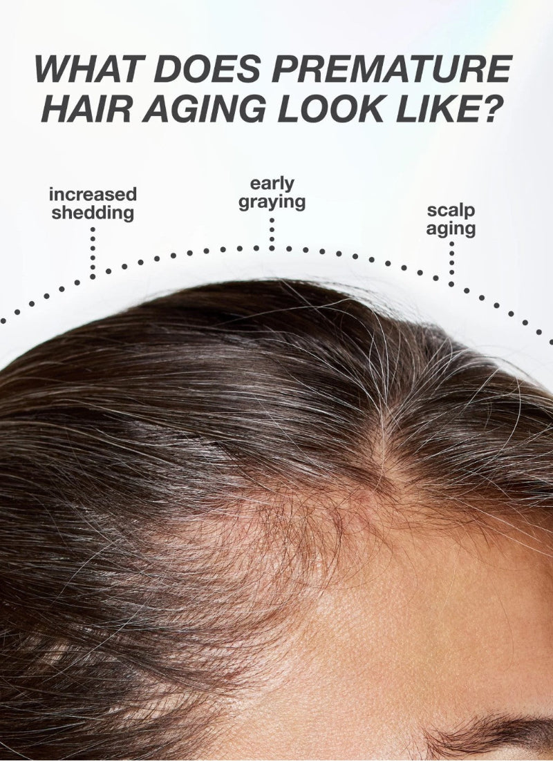 An informational graphic about premature hair aging, featuring a close-up of a person's hairline with labeled points for increased shedding, early graying, and scalp aging, plus the headline 'WHAT DOES PREMATURE HAIR AGING LOOK LIKE?' on a white background. The model sees improvement after using K18 hair serum