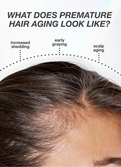 An informational graphic about premature hair aging, featuring a close-up of a person's hairline with labeled points for increased shedding, early graying, and scalp aging, plus the headline 'WHAT DOES PREMATURE HAIR AGING LOOK LIKE?' on a white background. The model sees improvement after using K18 hair serum