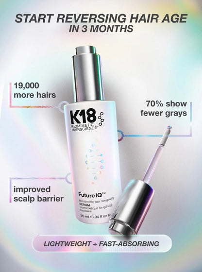K18 Bio Magnetic Hairscience FutureIQ Serum bottle and applicator wand on a light iridescent background with promotional text about reversing hair age, increased hair count, reduced grays, and scalp barrier improvement.