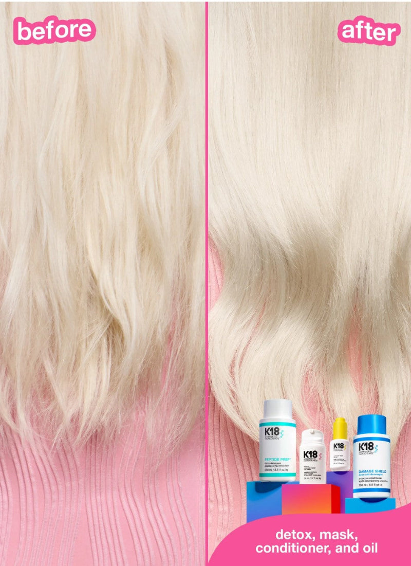 Before-and-after hair treatment comparison showing long platinum blonde hair, with pink ribbed clothing at the bottom and K1B product bottles displayed at the lower right.