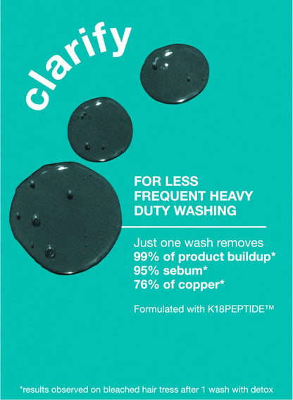 A teal product information graphic for 'clarify' hair care. It features three glossy dark gray circular K18 detox shampoo textures with water droplets, alongside white text detailing benefits for less frequent heavy duty washing