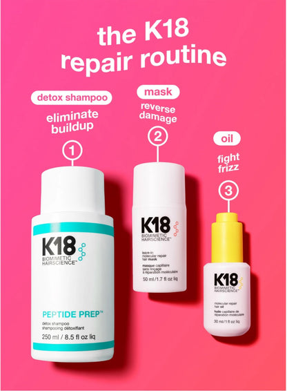Three K18 haircare products arranged on a bright pink background with white text reading 'the K18 repair routine' and numbered callouts for shampoo, mask, and oil.