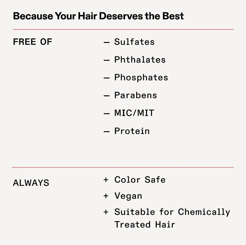 A text-based infographic on a light gray background with the headline 'Because Your Hair Deserves the Best.' It lists product benefits: 'FREE OF' sulfates, phthalates, phosphates, parabens, MIC/MIT, and protein, and 'ALWAYS' color safe, vegan, and suitable for chemically treated hair. this description belongs to Olaplex bonding oil
