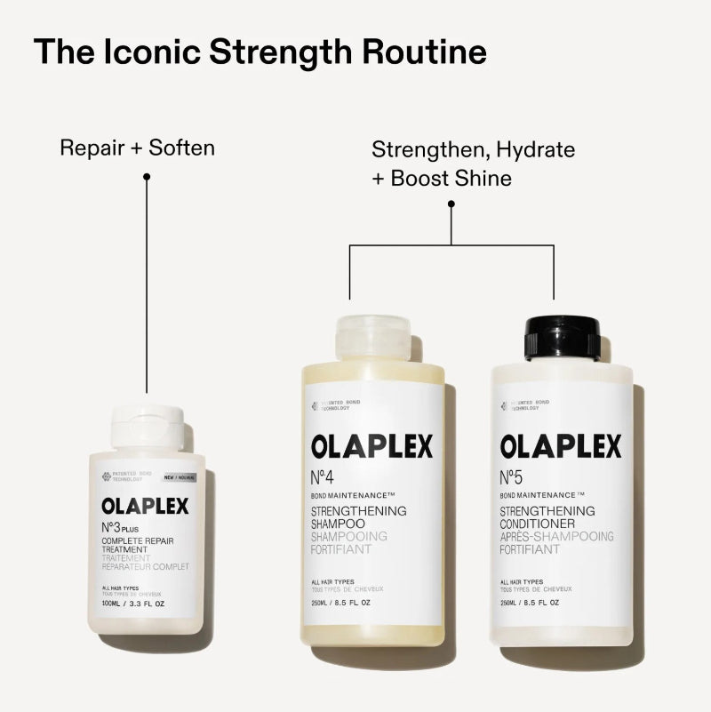 Three OLAPLEX haircare bottles arranged on a light gray background with text callouts: 'The Iconic Strength Routine,' 'Repair + Soften,' and 'Strengthen, Hydrate + Boost Shine.' The bottles are shown as part of the product presentation rather than in a real environment, so subject_type is Product/Packaging.