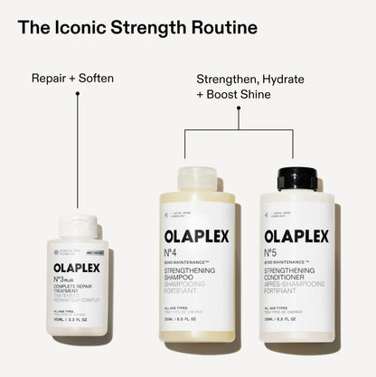 Three OLAPLEX haircare bottles arranged on a light gray background with text callouts: 'The Iconic Strength Routine,' 'Repair + Soften,' and 'Strengthen, Hydrate + Boost Shine.' The bottles are shown as part of the product presentation rather than in a real environment, so subject_type is Product/Packaging.