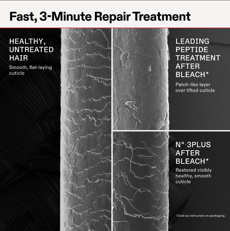 Olaplex fast, 3-minute repair treatment showing a healthy hair strand after one use with restored healthy, smooth cuticle
