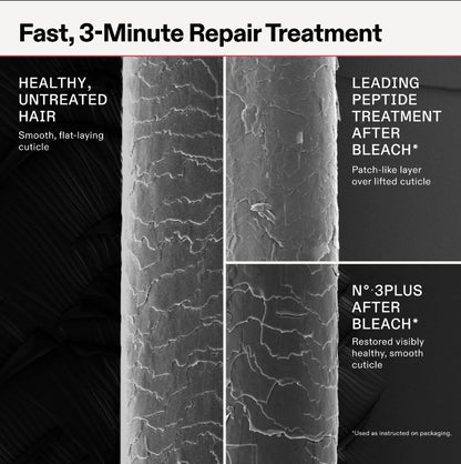 Olaplex fast, 3-minute repair treatment showing a healthy hair strand after one use with restored healthy, smooth cuticle