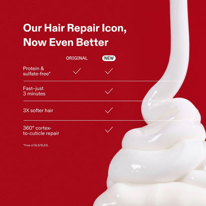 an infographic with a red background showing the benefits of Olaplex N 3 plus complete repair treatment with fast results, softer hair and complete cuticle repair