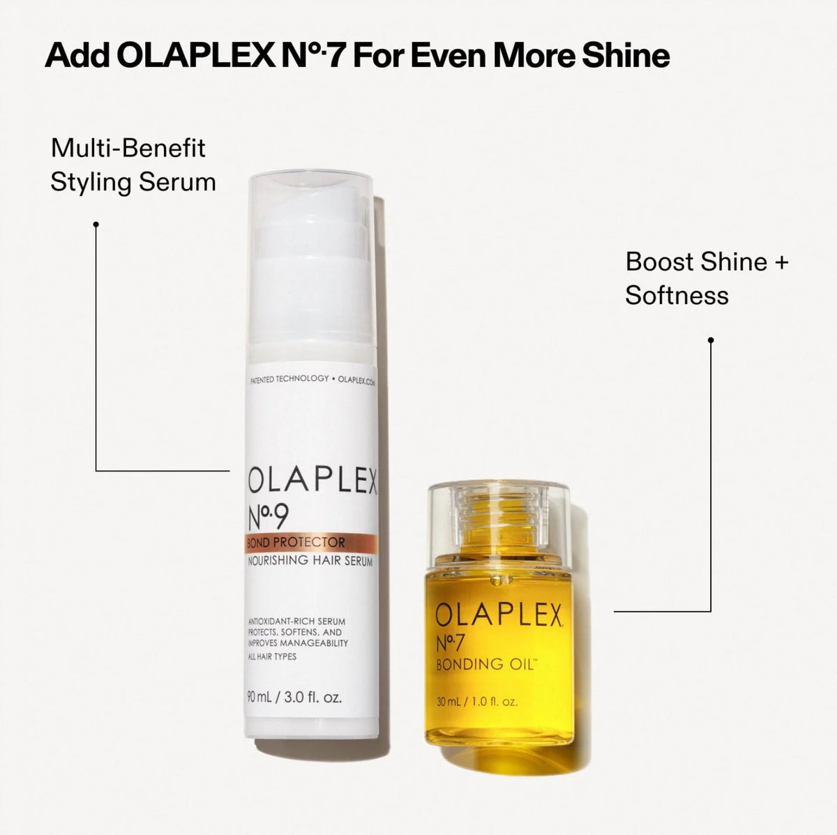 Olaplex No. 9 Bond Protector Nourishing Hair Serum – Anti-Pollution & Repair Treatment