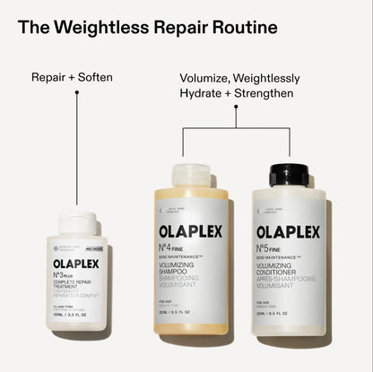 Three OLA Plex haircare bottles arranged on a light gray background with explanatory text above them: a small white bottle labeled 'Repair + Soften' and two larger white bottles labeled 'Volumizing Shampoo' and 'Hair Building Conditioner' under the heading 'The Weightless Repair Routine.'.