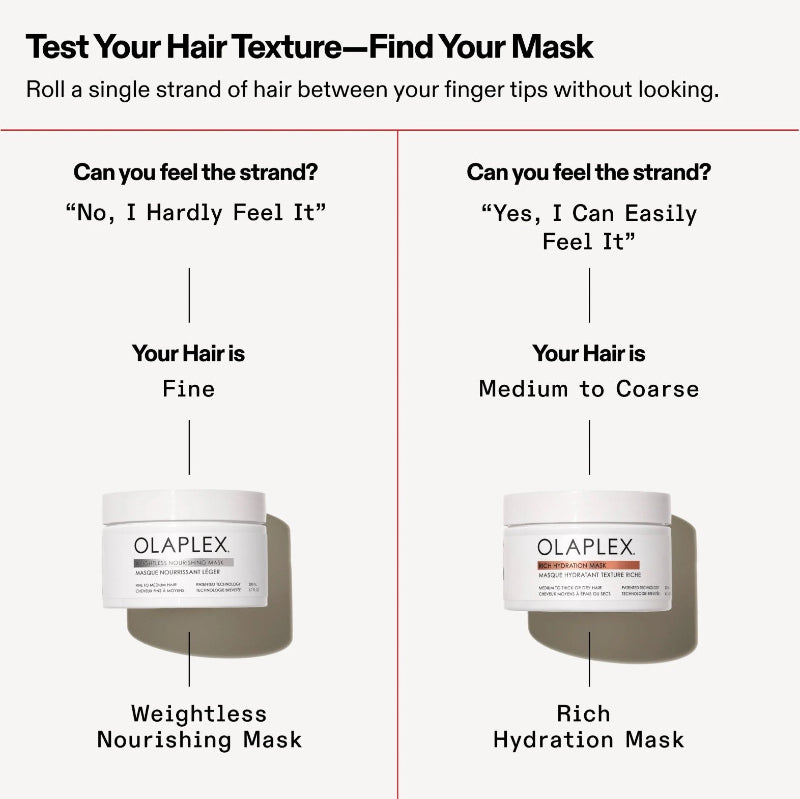 Olaplex hair mask selection guide based on hair texture Olaplex nourishing mask for fine hair and rich hydration mask for medium to coarse hair