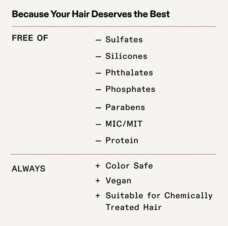A text-based informational graphic on a light gray background. The headline reads 'Because Your Hair Deserves the Best' and lists product benefits: 'FREE OF' sulfates, silicones, phthalates, phosphates, parabens, MIC/MIT, and protein, plus 'ALWAYS' color safe, vegan, and suitable for chemically treated hair.