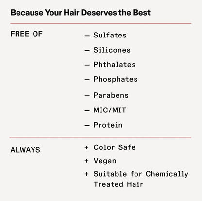 A text-based informational graphic on a light gray background. The headline reads 'Because Your Hair Deserves the Best' and lists product benefits: 'FREE OF' sulfates, silicones, phthalates, phosphates, parabens, MIC/MIT, and protein, plus 'ALWAYS' color safe, vegan, and suitable for chemically treated hair.