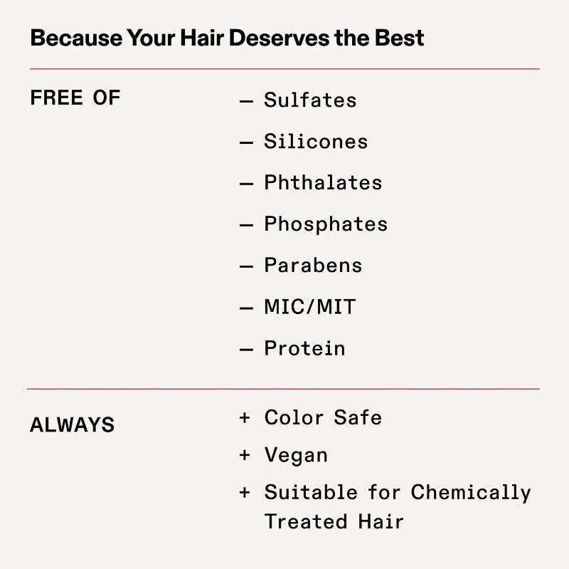 List of ingredients and product features for Olaplex dry shampoo on a white background. free of sulfates and parabens and always color safe, vegan and suitable for chemically treated hair