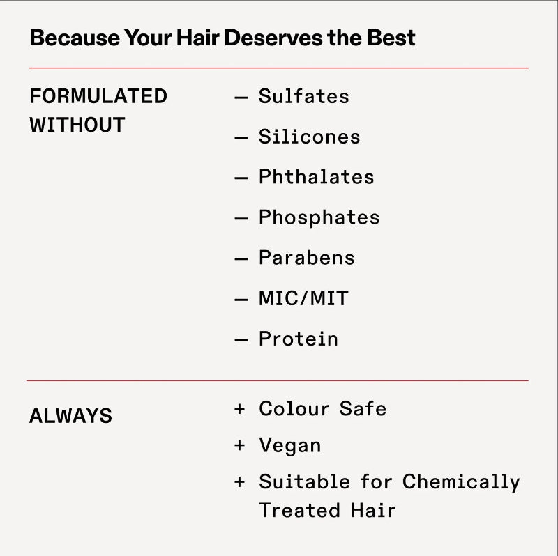 A text-based informational graphic on a light gray background. The headline reads 'Because Your Hair Deserves the Best' and lists benefits for 'FORMULATED WITHOUT' sulfates, silicones, phthalates, phosphates, parabens, MIC/MIT, and protein, plus 'ALWAYS' color-safe, vegan, and suitable for chemically treated hair. This informational graphic belongs to Olaplex volumizing hair mist