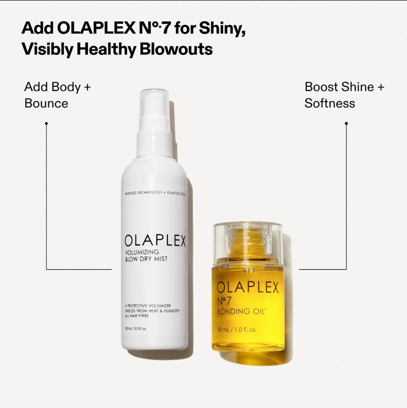 OLAPLEX No.7 styling duo set featuring a white volumizing blow dry mist bottle and a golden-yellow bonding oil jar, with text callouts on a light gray background.