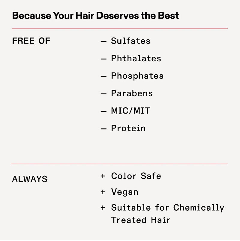 A text-based graphic with the headline 'Because Your Hair Deserves the Best' on a light gray background. The layout lists product benefits: 'FREE OF' followed by sulfates, phthalates, phosphates, parabens, MIC/MIT, and protein, and 'ALWAYS' followed by color safe, vegan, and suitable for chemically treated hair.