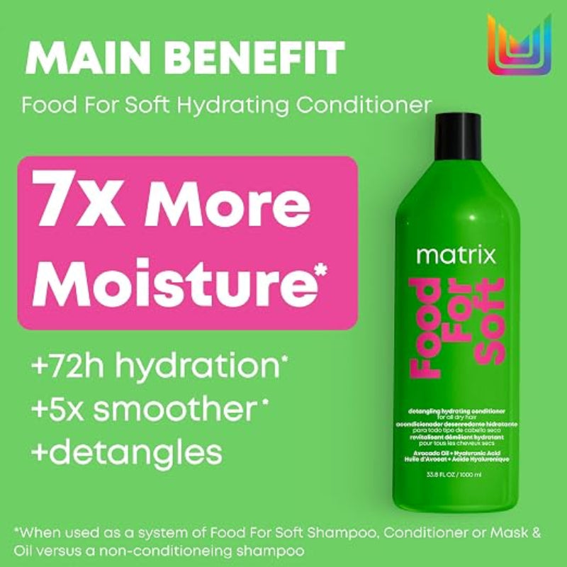 Green bottle of Matrix Food For Soft Hydrating Conditioner with text highlighting benefits on a green background