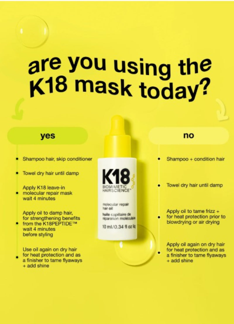 A yellow informational graphic with the headline 'are you using the K18 mask today?' and a central bottle of K18 Bio-Steletic Hair Repair mask. The layout includes green and white callout shapes with bullet points explaining usage differences for 'yes' and 'no' answers.
