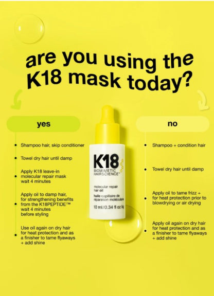 A yellow informational graphic with the headline 'are you using the K18 mask today?' and a central bottle of K18 Bio-Steletic Hair Repair mask. The layout includes green and white callout shapes with bullet points explaining usage differences for 'yes' and 'no' answers.