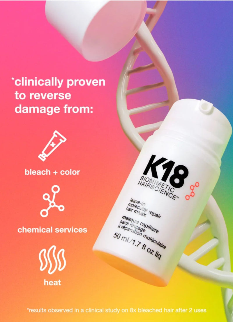 A white bottle of K18 Biologic Hair Science hair repair mask is shown on a colorful gradient background with a DNA double helix graphic and text listing damaged hair causes like bleach, color, chemical services, and heat.
