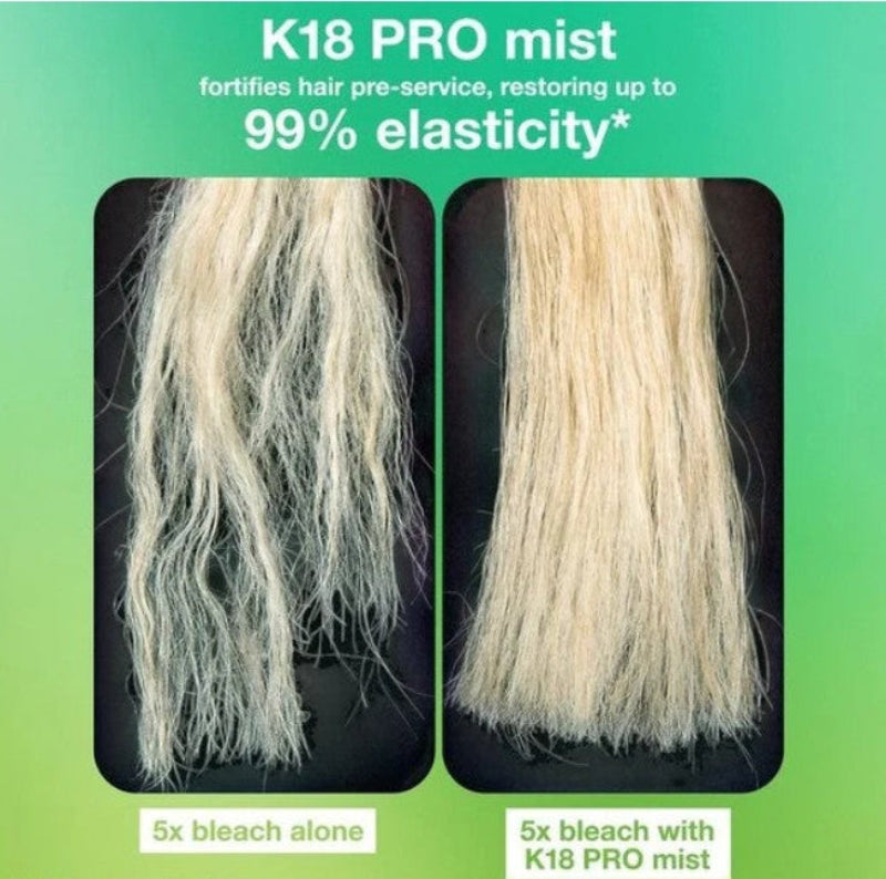 A green promotional graphic for K18 PRO mist hair pre-service treatment, showing two side-by-side hair swatches: the left labeled '5x bleach alone' appears frizzy and lighter, while the right labeled '5x bleach with K18 PRO mist' appears smoother and more elastic. Text at the top reads 'K18 PRO mist fortifies hair pre-service, restoring up to 99% elasticity'.