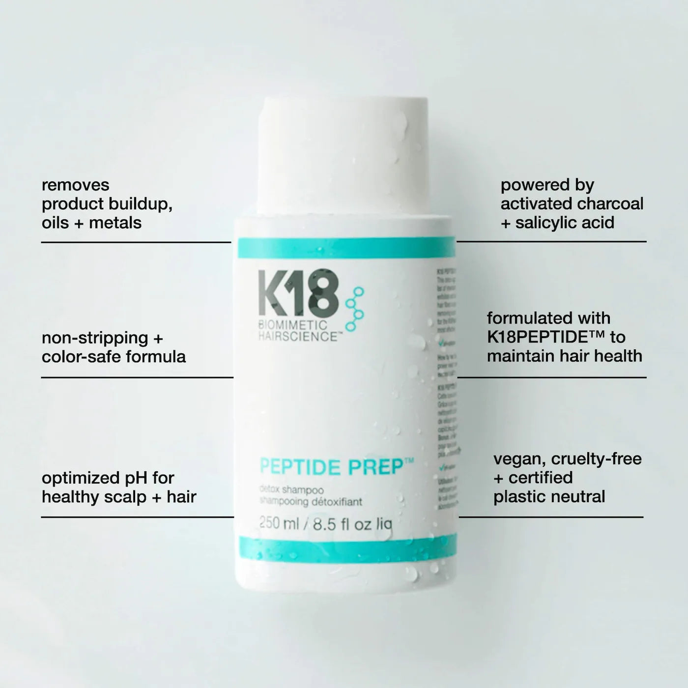 K18 Peptide Prep Detox Shampoo